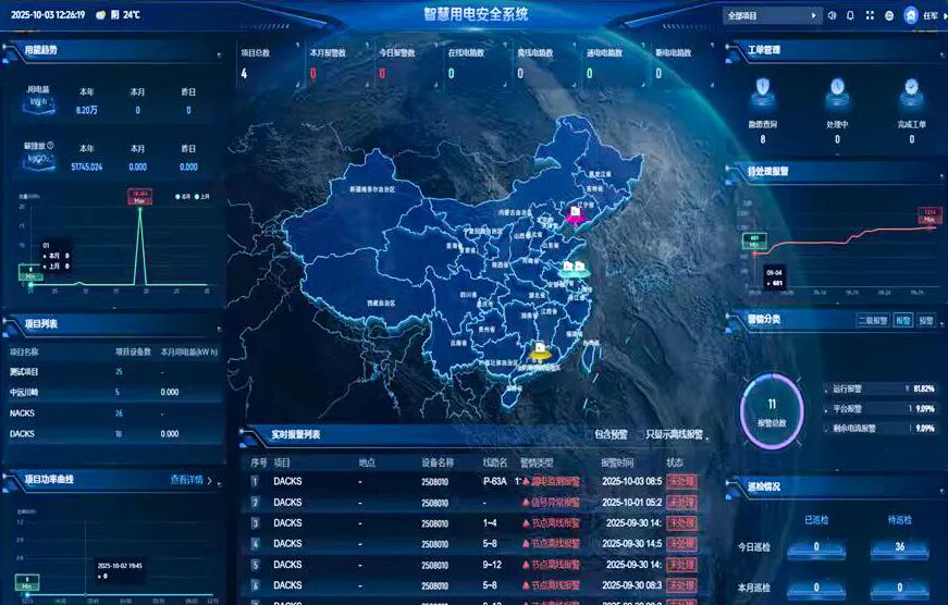 康尼科技“智慧用電安全系統(tǒng)”賦能船舶制造